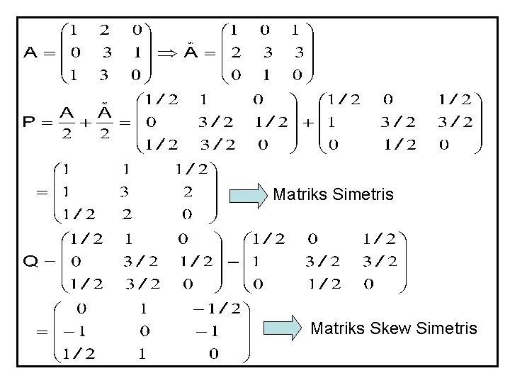 Matriks Simetris Matriks Skew Simetris 