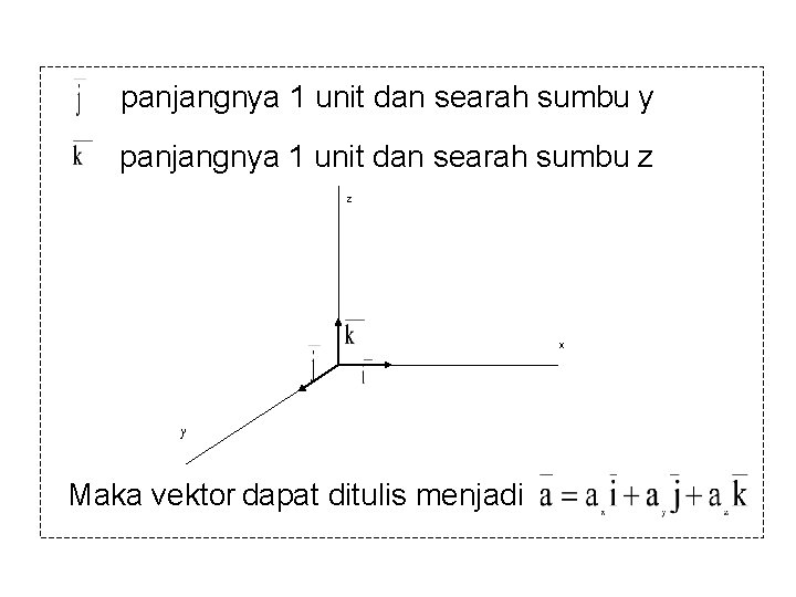 panjangnya 1 unit dan searah sumbu y panjangnya 1 unit dan searah sumbu z