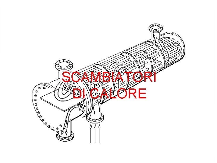 SCAMBIATORI DI CALORE 