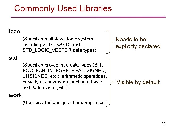 Commonly Used Libraries ieee (Specifies multi-level logic system including STD_LOGIC, and STD_LOGIC_VECTOR data types) Commonly Used Libraries ieee (Specifies multi-level logic system including STD_LOGIC, and STD_LOGIC_VECTOR data types)