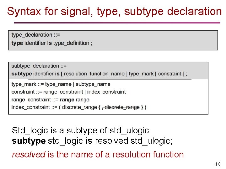 Syntax for signal, type, subtype declaration Std_logic is a subtype of std_ulogic subtype std_logic Syntax for signal, type, subtype declaration Std_logic is a subtype of std_ulogic subtype std_logic