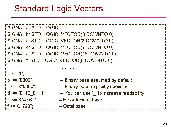 Standard Logic Vectors SIGNAL a: STD_LOGIC; SIGNAL b: STD_LOGIC_VECTOR(3 DOWNTO 0); SIGNAL c: STD_LOGIC_VECTOR(3 Standard Logic Vectors SIGNAL a: STD_LOGIC; SIGNAL b: STD_LOGIC_VECTOR(3 DOWNTO 0); SIGNAL c: STD_LOGIC_VECTOR(3