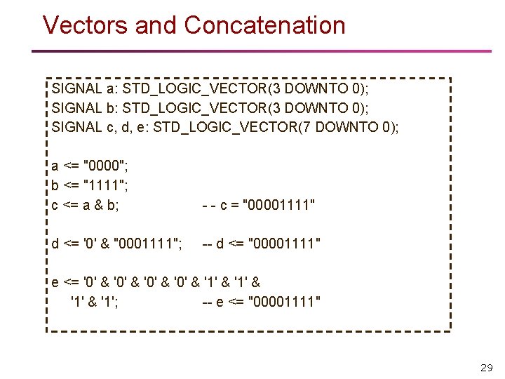 Vectors and Concatenation SIGNAL a: STD_LOGIC_VECTOR(3 DOWNTO 0); SIGNAL b: STD_LOGIC_VECTOR(3 DOWNTO 0); SIGNAL Vectors and Concatenation SIGNAL a: STD_LOGIC_VECTOR(3 DOWNTO 0); SIGNAL b: STD_LOGIC_VECTOR(3 DOWNTO 0); SIGNAL