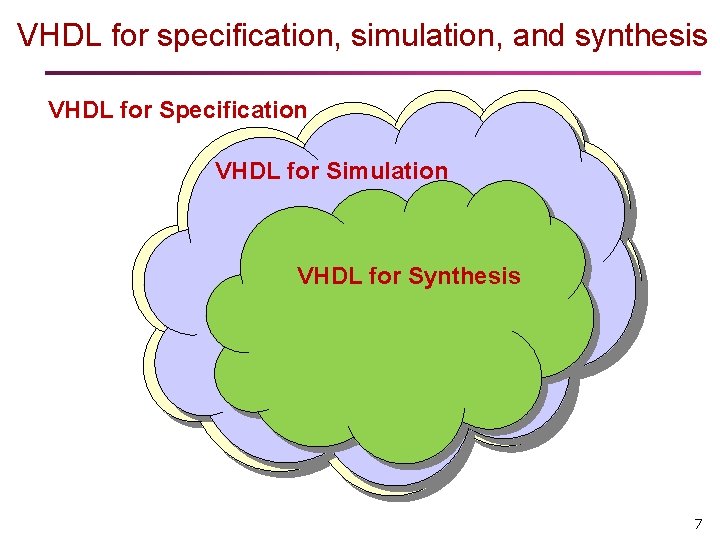 VHDL for specification, simulation, and synthesis VHDL for Specification VHDL for Simulation VHDL for VHDL for specification, simulation, and synthesis VHDL for Specification VHDL for Simulation VHDL for