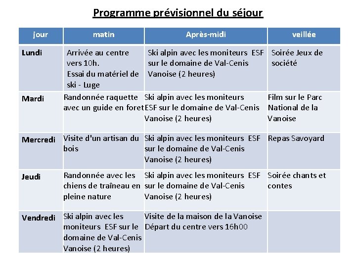 Programme prévisionnel du séjour Lundi Mardi matin Après-midi veillée Arrivée au centre Ski alpin