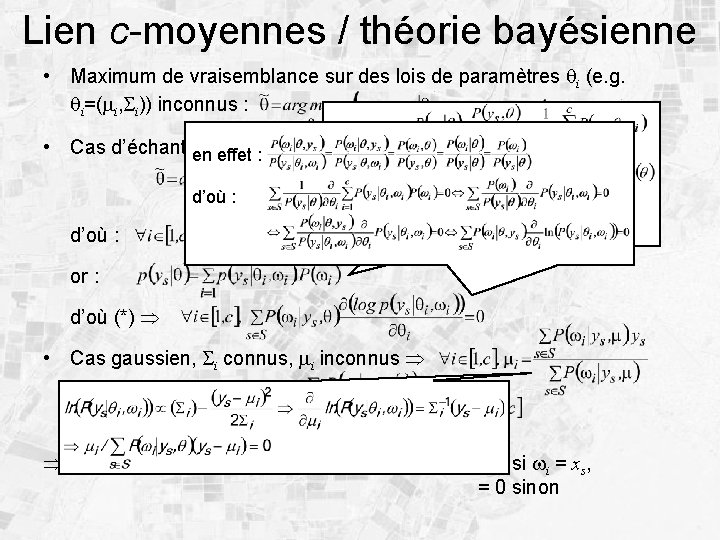 Lien c-moyennes / théorie bayésienne • Maximum de vraisemblance sur des lois de paramètres