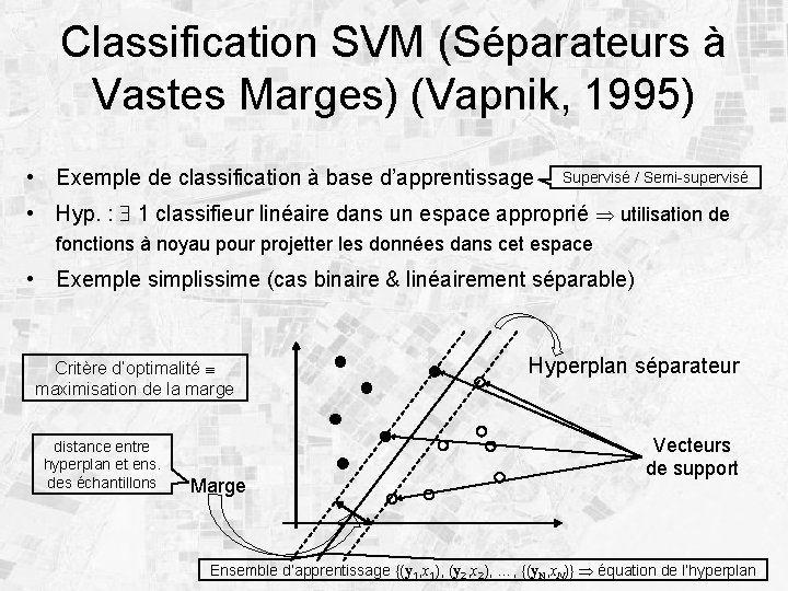 Classification SVM (Séparateurs à Vastes Marges) (Vapnik, 1995) • Exemple de classification à base