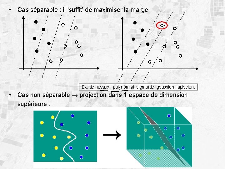  • Cas séparable : il ‘suffit’ de maximiser la marge Ex. de noyaux