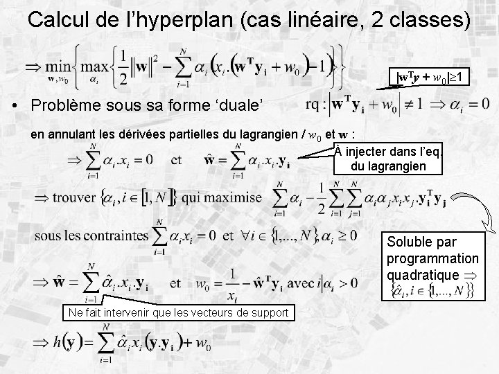 Calcul de l’hyperplan (cas linéaire, 2 classes) |w. Ty + w 0| 1 •