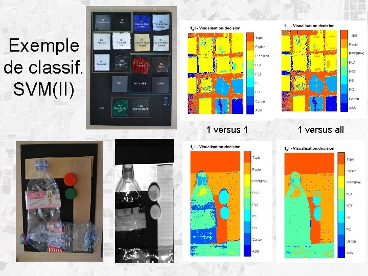 Exemple de classif. SVM(II) 1 versus 1 1 versus all Exemple de classif. SVM(II) 1 versus 1 1 versus all