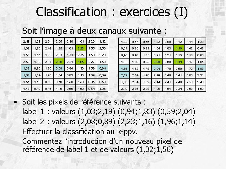 Classification : exercices (I) Soit l’image à deux canaux suivante : 2, 48 1,