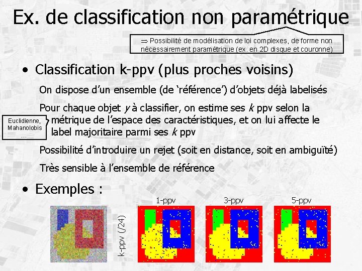 Ex. de classification non paramétrique Possibilité de modélisation de loi complexes, de forme non