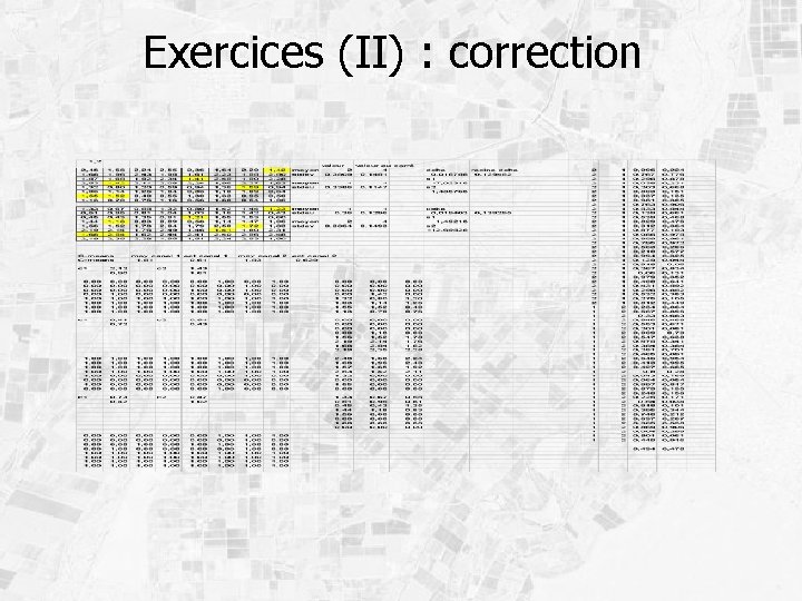 Exercices (II) : correction 