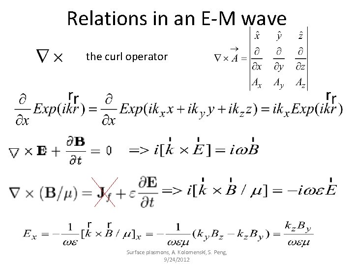 Relations in an E-M wave the curl operator Surface plasmons, A. Kolomenski, S. Peng,