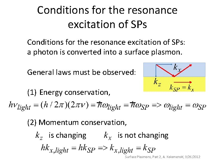 Conditions for the resonance excitation of SPs: a photon is converted into a surface