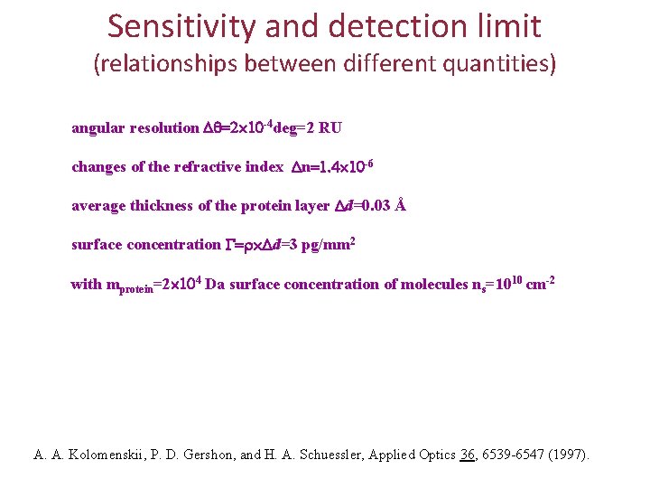 Sensitivity and detection limit (relationships between different quantities) angular resolution -4 deg=2 RU changes