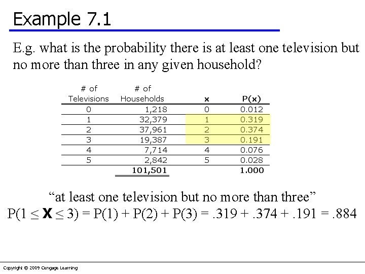 Example 7. 1 E. g. what is the probability there is at least one