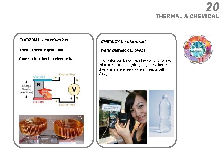 20 THERMAL & CHEMICAL THERMAL - conduction CHEMICAL - chemical Thermoelectric generator Water charged