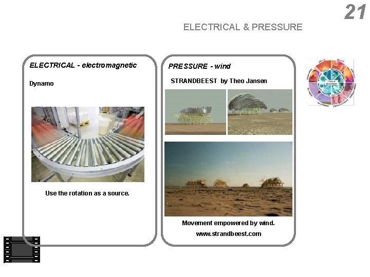 ELECTRICAL & PRESSURE ELECTRICAL - electromagnetic Dynamo PRESSURE - wind STRANDBEEST by Theo Jansen