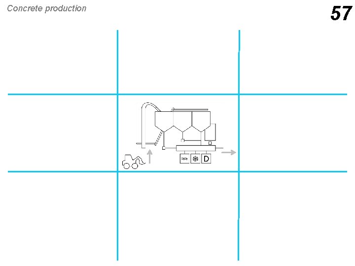 Concrete production 57 