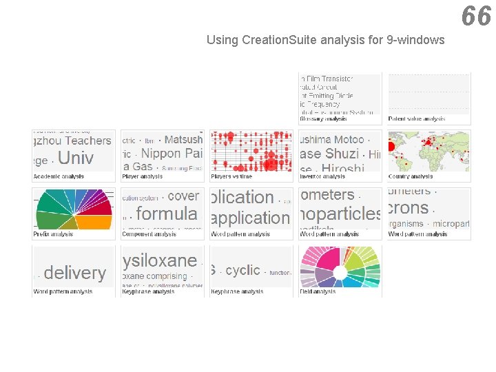 66 Using Creation. Suite analysis for 9 -windows 