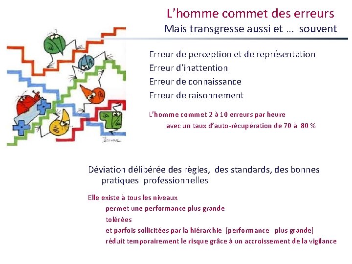 L’homme commet des erreurs Mais transgresse aussi et … souvent Erreur de perception et