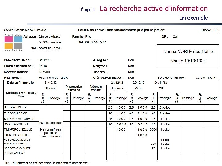 Étape 1 La recherche active d'information un exemple E Dufay – 2014 