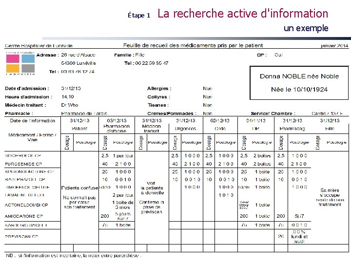 Étape 1 La recherche active d'information un exemple E Dufay – 2014 