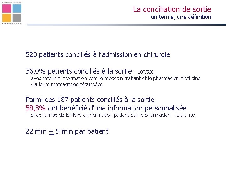 La conciliation de sortie un terme, une définition 520 patients conciliés à l’admission en