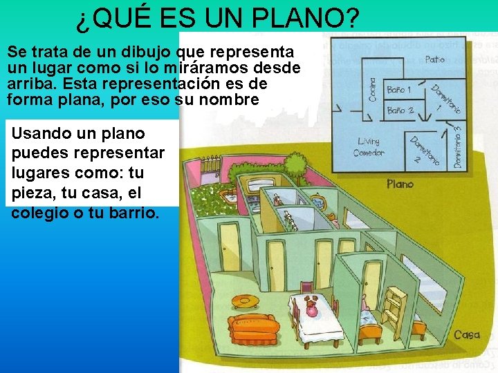 ¿QUÉ ES UN PLANO? Se trata de un dibujo que representa un lugar como