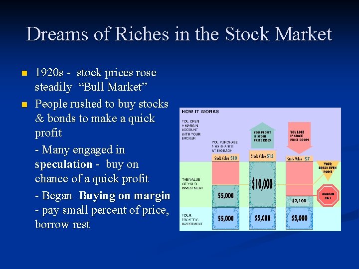 Dreams of Riches in the Stock Market n n 1920 s - stock prices Dreams of Riches in the Stock Market n n 1920 s - stock prices