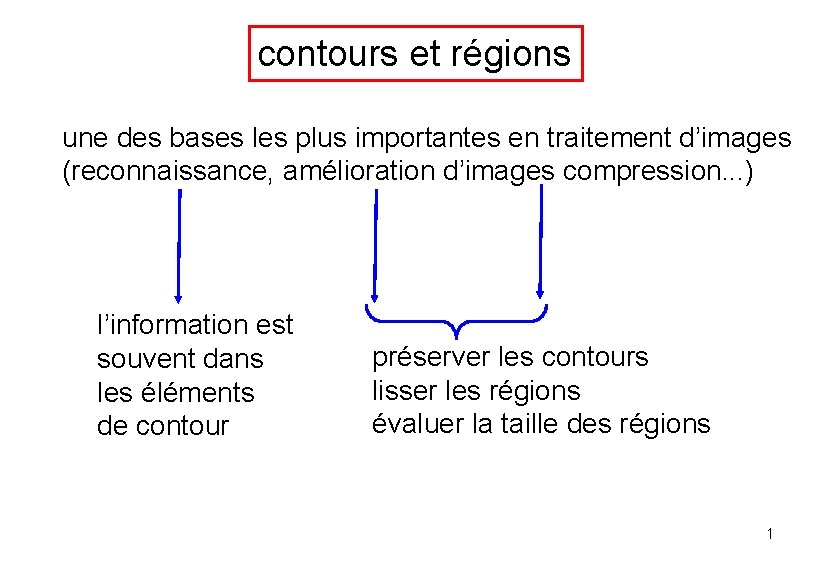 contours et régions une des bases les plus importantes en traitement d’images (reconnaissance, amélioration