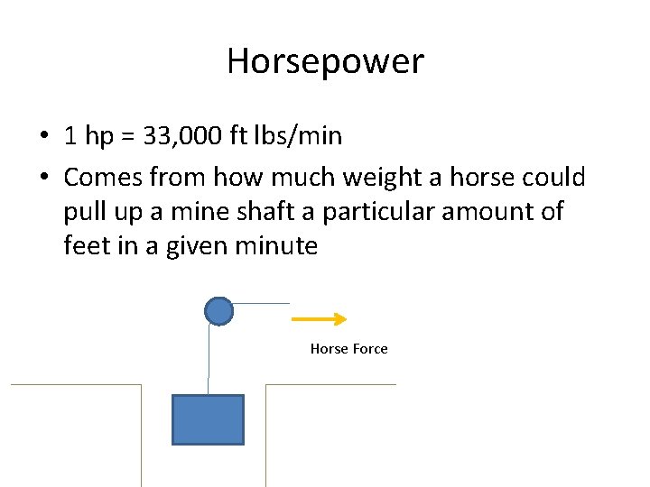 Horsepower • 1 hp = 33, 000 ft lbs/min • Comes from how much