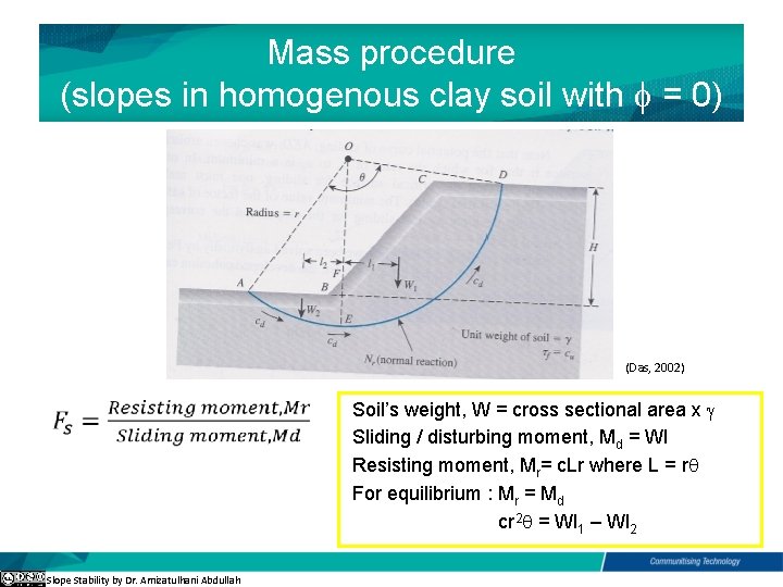 Mass procedure (slopes in homogenous clay soil with = 0) (Das, 2002) Slope Stability