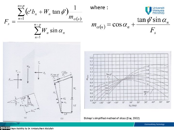 where : Bishop’s simplified method of slices (Das, 2002) Slope Stability by Dr. Amizatulhani