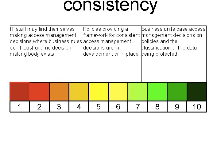 consistency IT staff may find themselves Policies providing a Business units base access making