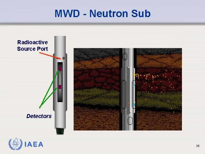 MWD - Neutron Sub Radioactive Source Port Detectors IAEA 35 