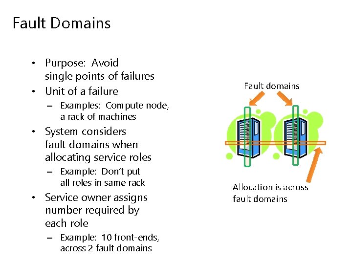 Fault Domains • Purpose: Avoid single points of failures • Unit of a failure