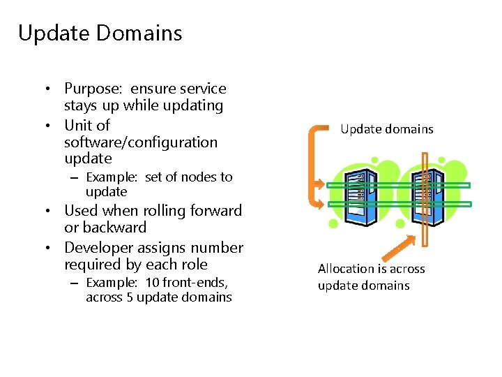 Update Domains • Purpose: ensure service stays up while updating • Unit of software/configuration