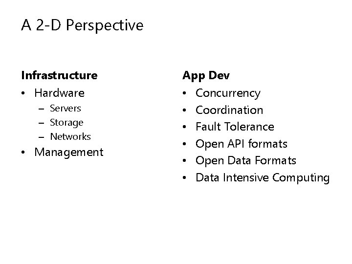 A 2 -D Perspective Infrastructure App Dev • Hardware • • • – Servers