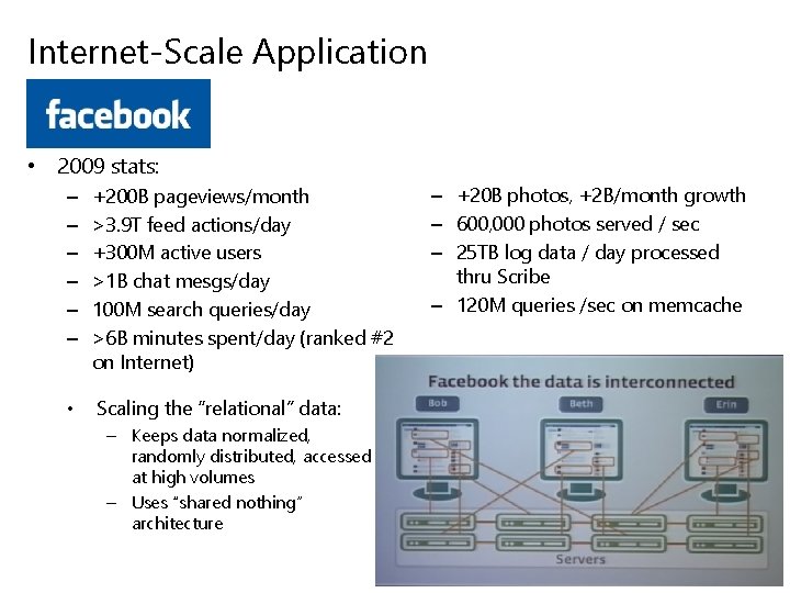 Internet-Scale Application • 2009 stats: – – – +200 B pageviews/month >3. 9 T