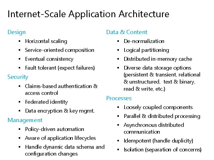 Internet-Scale Application Architecture Design Data & Content § Horizontal scaling § De-normalization § Service-oriented