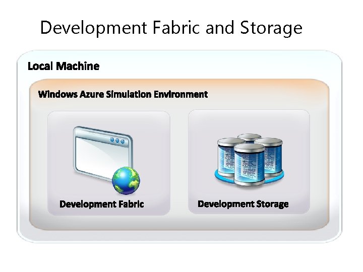 Development Fabric and Storage 