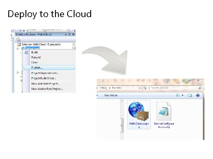 Deploy to the Cloud 