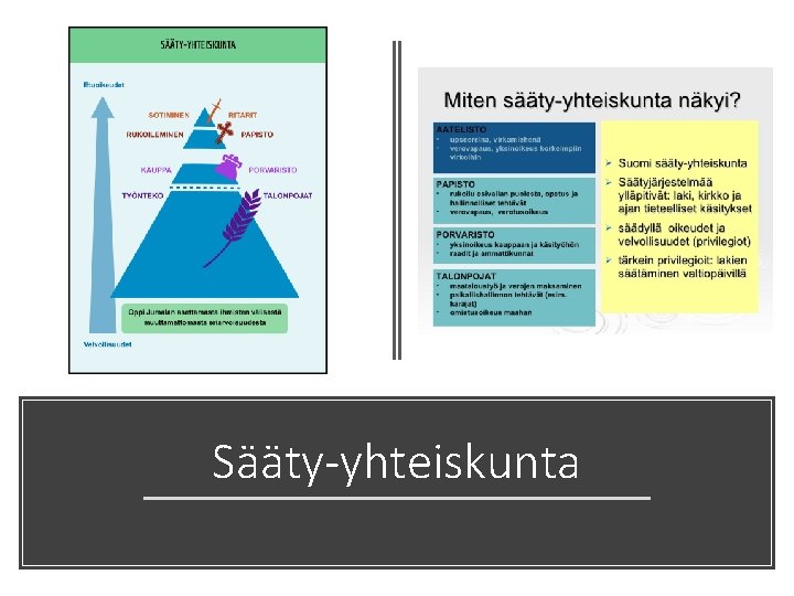 Sääty-yhteiskunta 