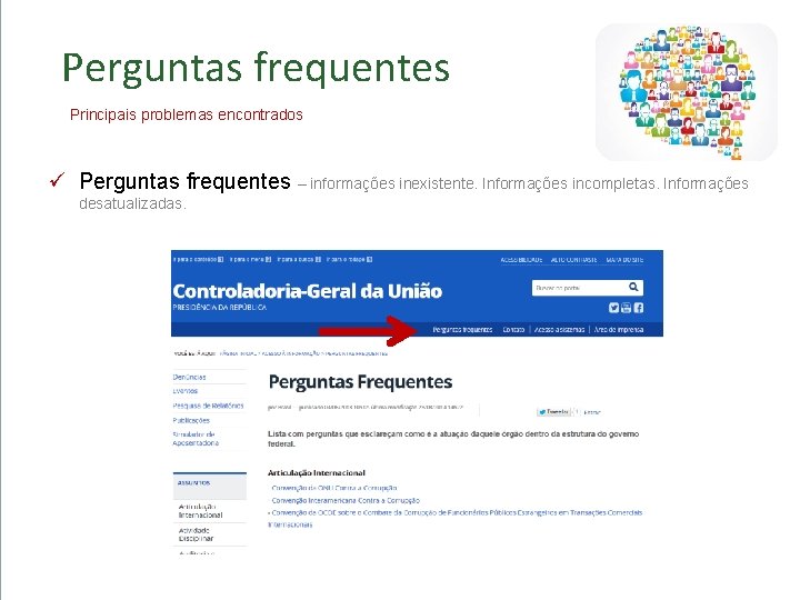 Importância Acesso à Informação Perguntas do frequentes + Principais problemas encontrados Controle Social ü