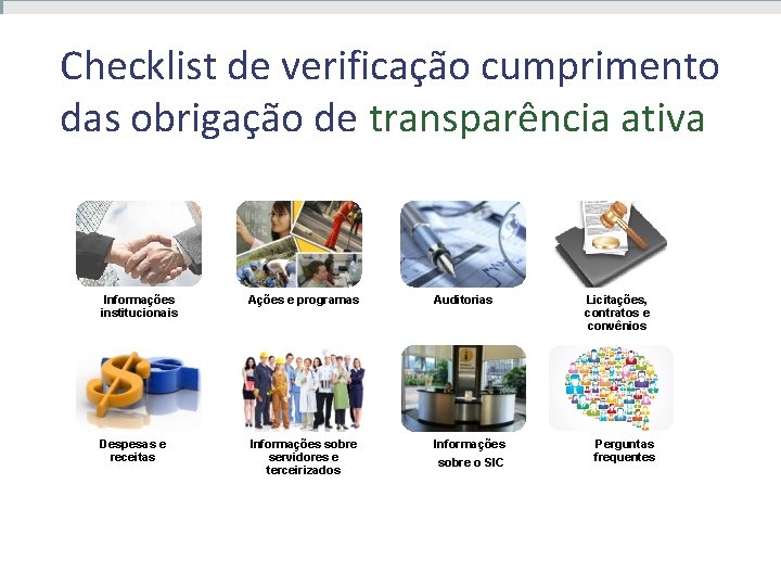 Checklist de verificação cumprimento das obrigação de transparência ativa Informações institucionais Ações e programas