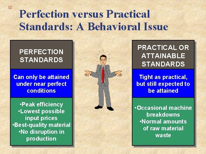 12 Perfection versus Practical Standards: A Behavioral Issue PERFECTION STANDARDS PRACTICAL OR ATTAINABLE STANDARDS