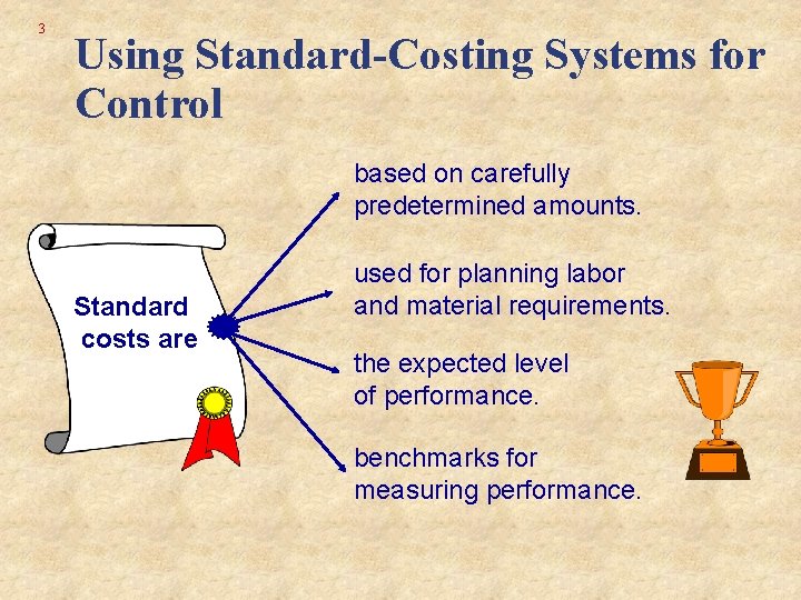 3 Using Standard-Costing Systems for Control based on carefully predetermined amounts. Standard costs are