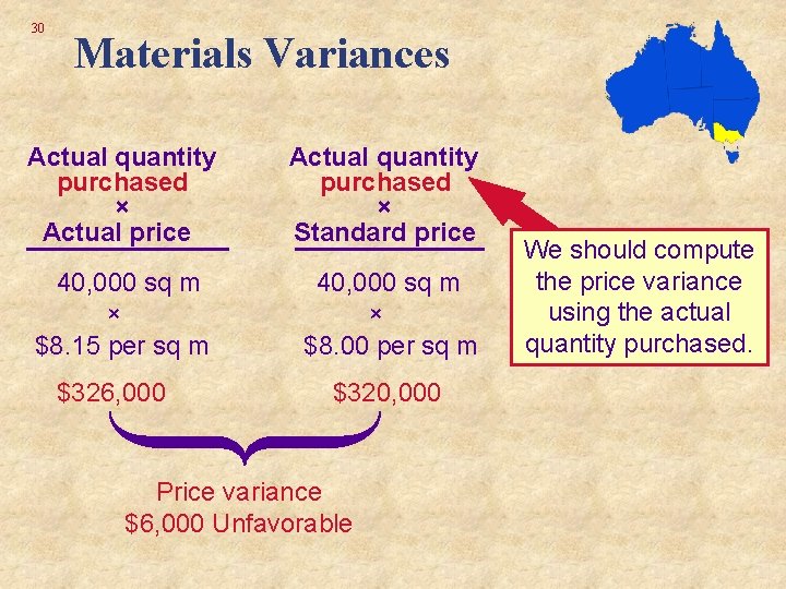 30 Materials Variances Actual quantity purchased × Actual price Actual quantity purchased × Standard